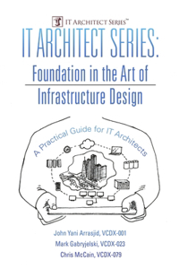 IT Architect Series