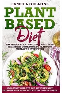 Plant Based Diet Meal Plan