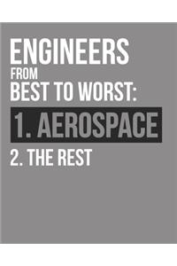 Engineers From Best To Worst Aerospace Engineer Notebook