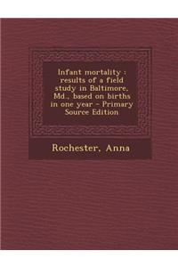 Infant Mortality