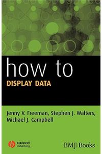 How to Display Data