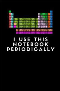 I Use This Notebook Periodically