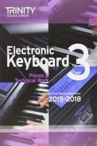 Electronic Keyboard 2015-2018