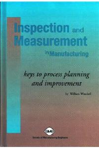 Inspection and Measurement in Manufacturing