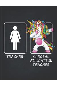 Special Education Teacher