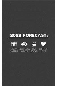 2023 Forecast