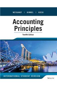 Accounting Principles