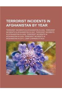 Terrorist Incidents in Afghanistan by Year