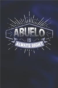 Abuelo Is Always Right