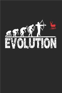 Deer Hunting Evolution