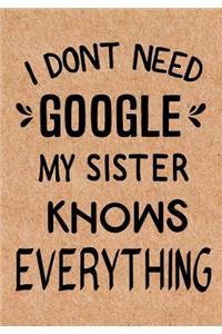 I Don't Need Google My Sister Knows Everything