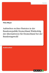 Aufstreben rechter Parteien in der Bundesrepublik Deutschland. Wahlerfolg der Alternative(n) für Deutschland bei der Bundestagswahl