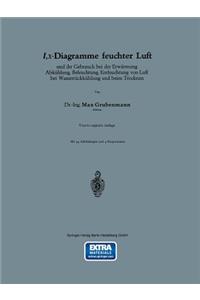 I,x-Diagramme feuchter Luft und ihr Gebrauch bei der Erwärmung Abkühlung, Befeuchtung, Entfeuchtung von Luft bei Wasserrückkühlung und beim Trocknen