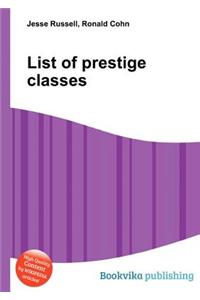 List of Prestige Classes