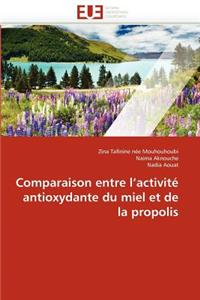 Comparaison entre l activité antioxydante du miel et de la propolis