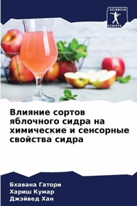 Влияние сортов яблочного сидра на химичес