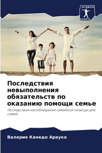 Последствия невыполнения обязательств п&