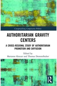 Authoritarian Gravity Centers