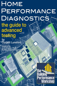 Home Performance Diagnostics