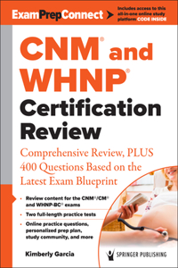 Cnm(r) and Whnp(r) Certification Review