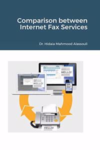 Comparison between Internet Fax Services