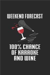 Weekend Forecast 100% Chance of Karaoke and Wine