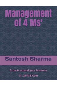 Management of 4Ms'