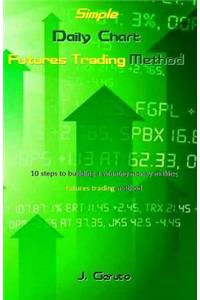 Simple Daily Chart Futures Trading Method