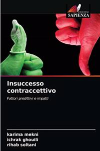 Insuccesso contraccettivo