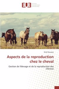 Aspects de la reproduction chez le cheval