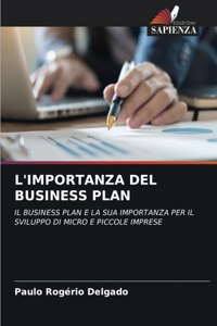 L'Importanza del Business Plan
