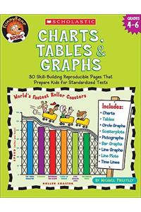 Charts, Tables & Graphs