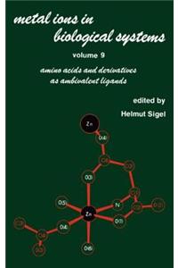 Metal Ions in Biological Systems