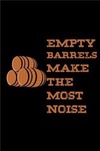 Empty barrels make the most noise