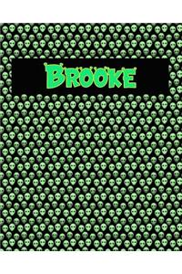 120 Page Handwriting Practice Book with Green Alien Cover Brooke