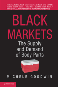 Black Markets