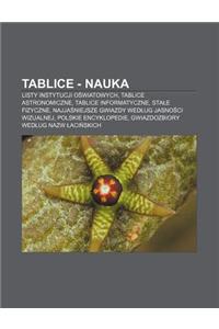 Tablice - Nauka