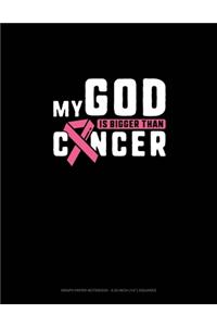 My God Is Bigger Than Cancer