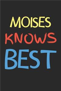 Moises Knows Best