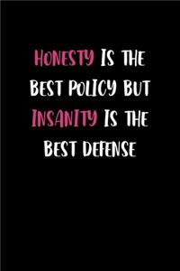 Honesty Is The Best Policy But Insanity Is The Best Defense