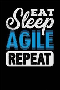Eat Sleep Agile Repeat