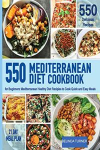 Mediterranenan Diet Cookbook for Beginners