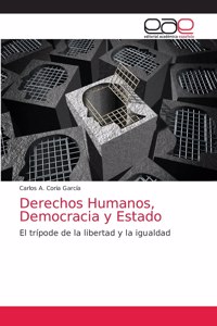 Derechos Humanos, Democracia y Estado