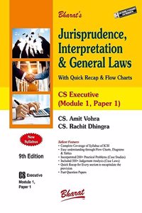 JURISPRUDENCE, INTERPRETATION & GENERAL LAWS [Module I, Paper 1] 2023