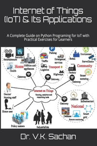 Internet of Things (IoT) & Its Applications