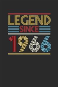 Legend Since 1966