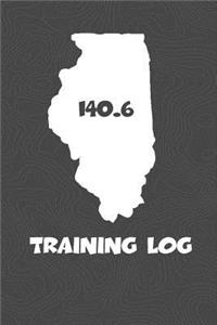 Training Log