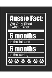Aussie Fact We Only Shed Twice a Year 6 Months in the Fall and 6 Months in the Spring