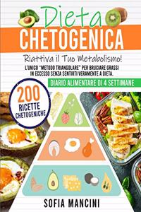 Dieta Chetogenica