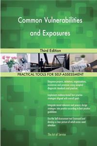 Common Vulnerabilities and Exposures